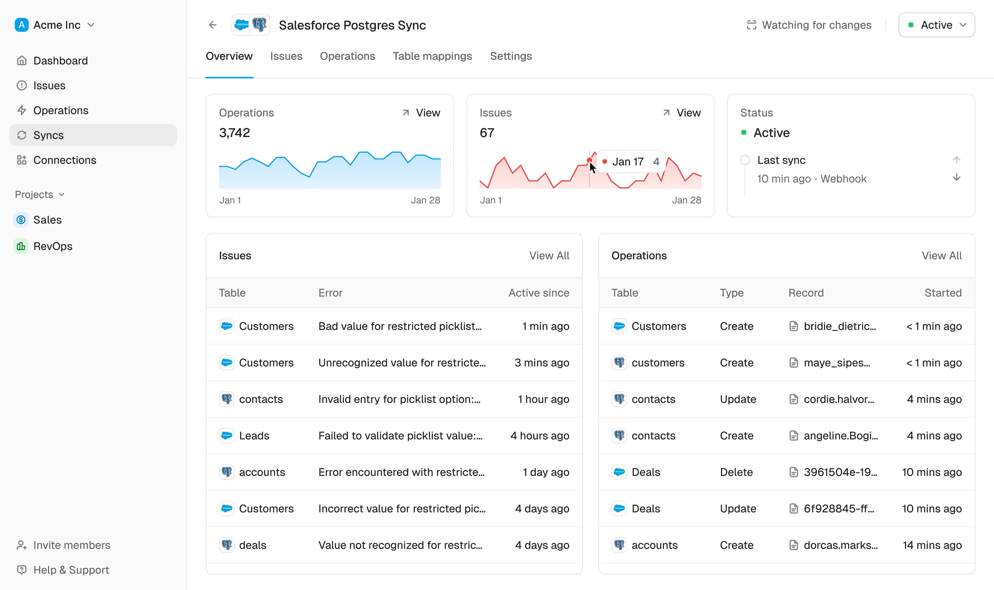 Whalesync Sync Detail